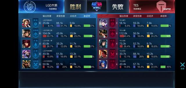 多选择低门 多选择低门