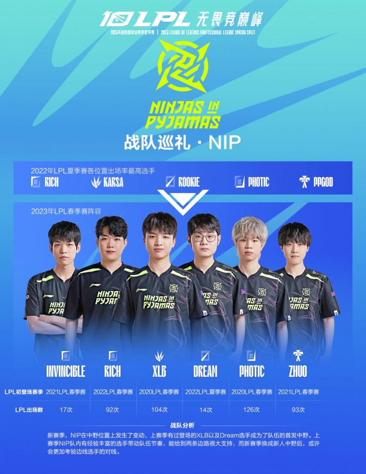高潮 高潮